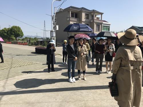 里方村总人口(2)